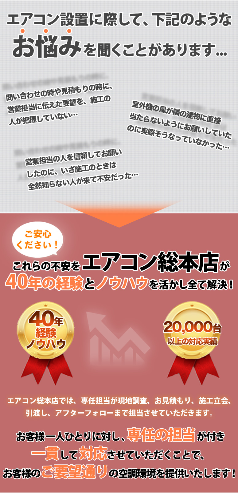 スマートフォン用の画像